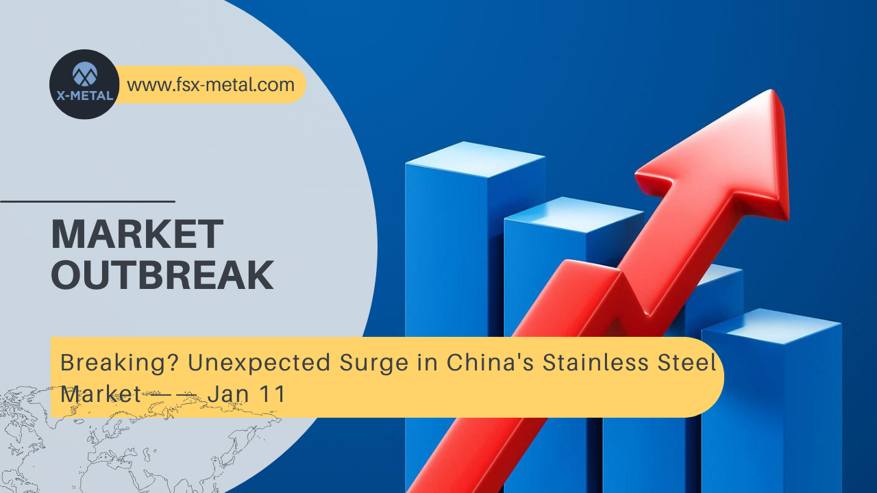Breaking Today? Unexpected Surge in China's Stainless Steel Market —— Jan 11